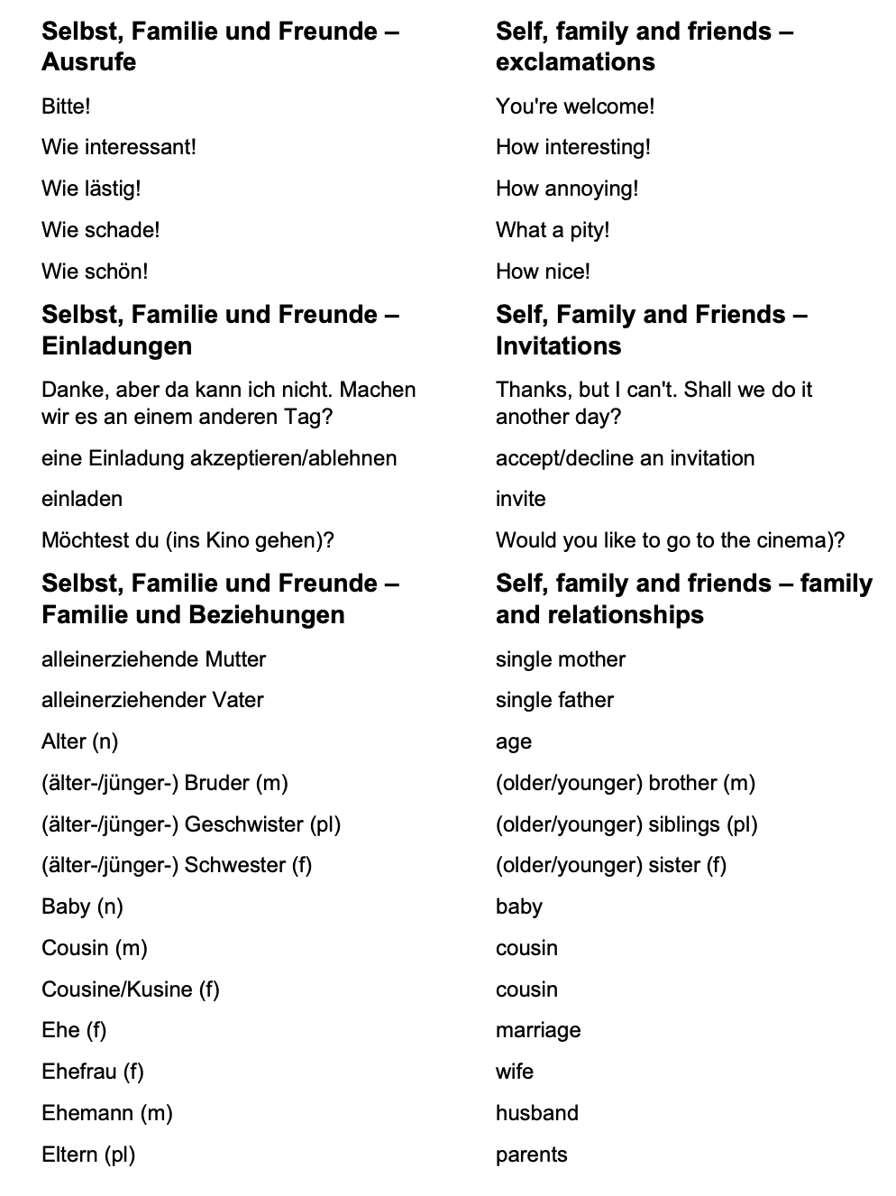 German_Vocabulary with more phrases